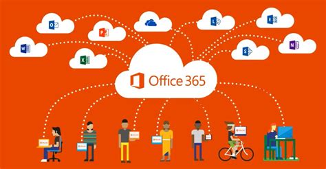 microsoft office 365 australia.